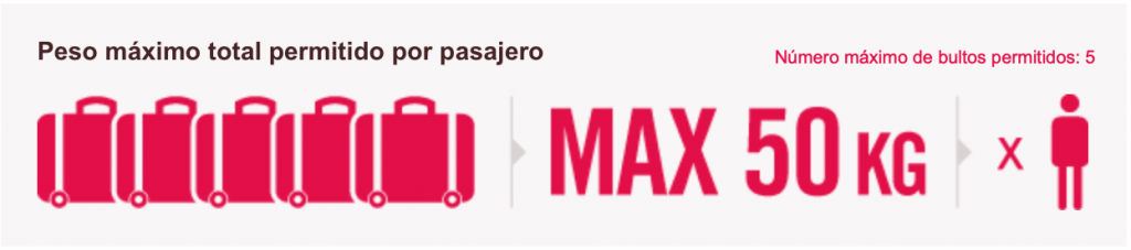 Volotea-equipaje-de-mano