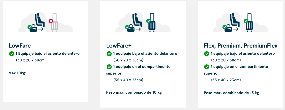 Lowfare LowFare Flex Premium PremiumFlex Norwegian